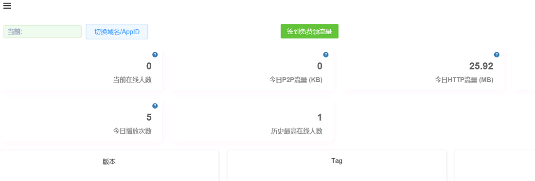 详细阅读:苹果cms10配置本地化播放器p2p加速(苹果cms速度优化) 苹果cms10配置本地化播放器p2p加速(苹果cms速度优化)